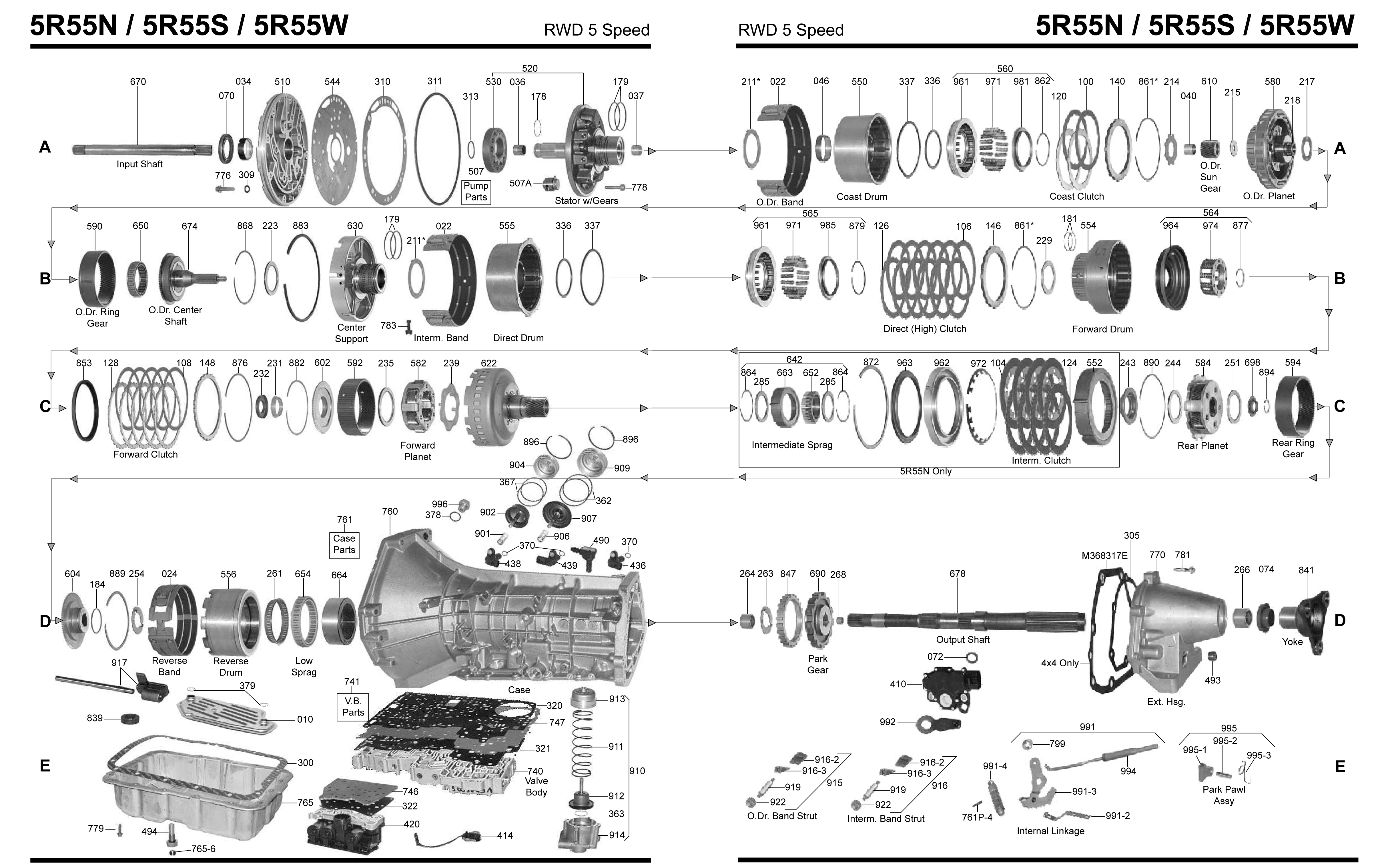 ford automatic transmission identification chart