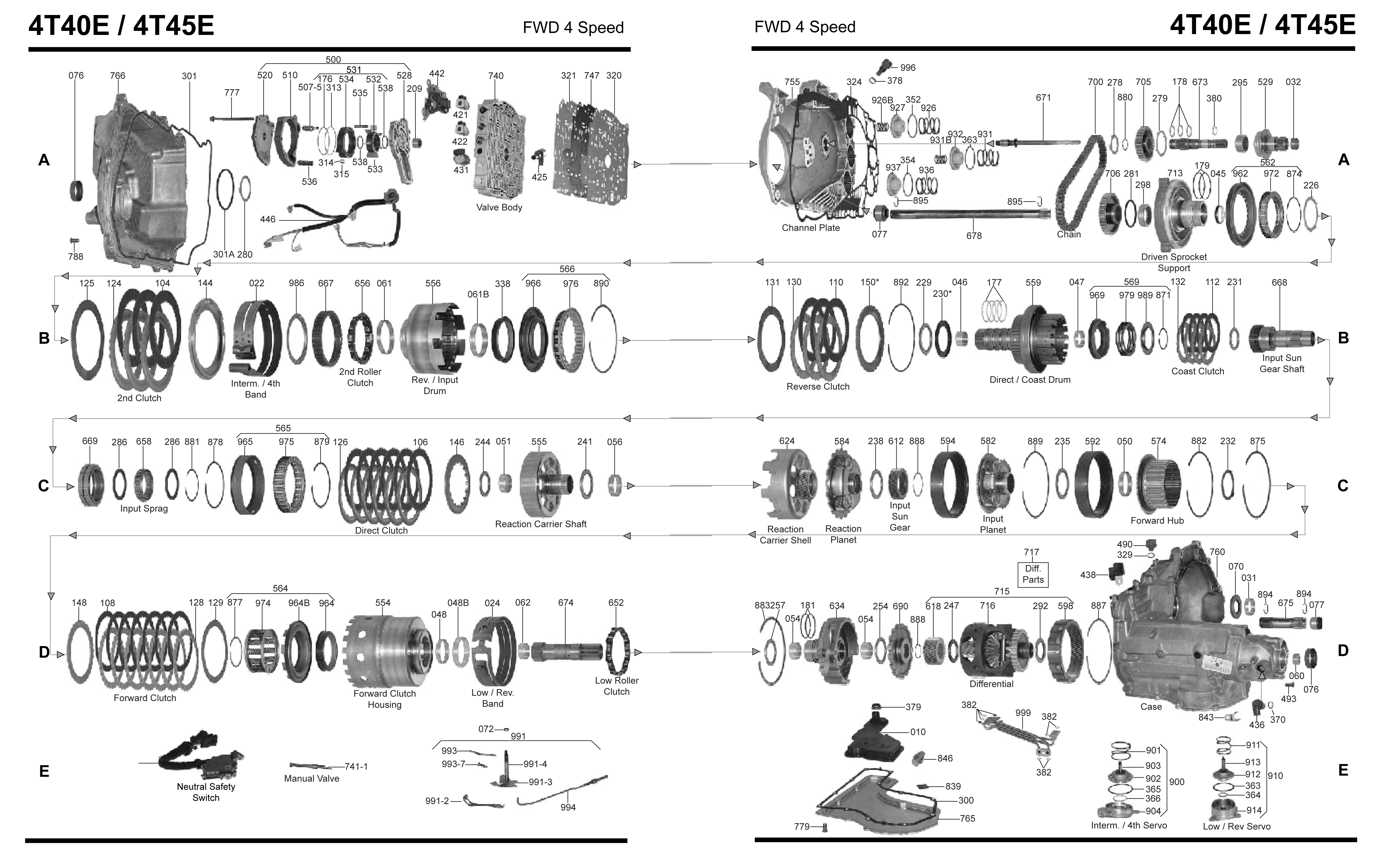 4l60e transmission cooler lines diagram