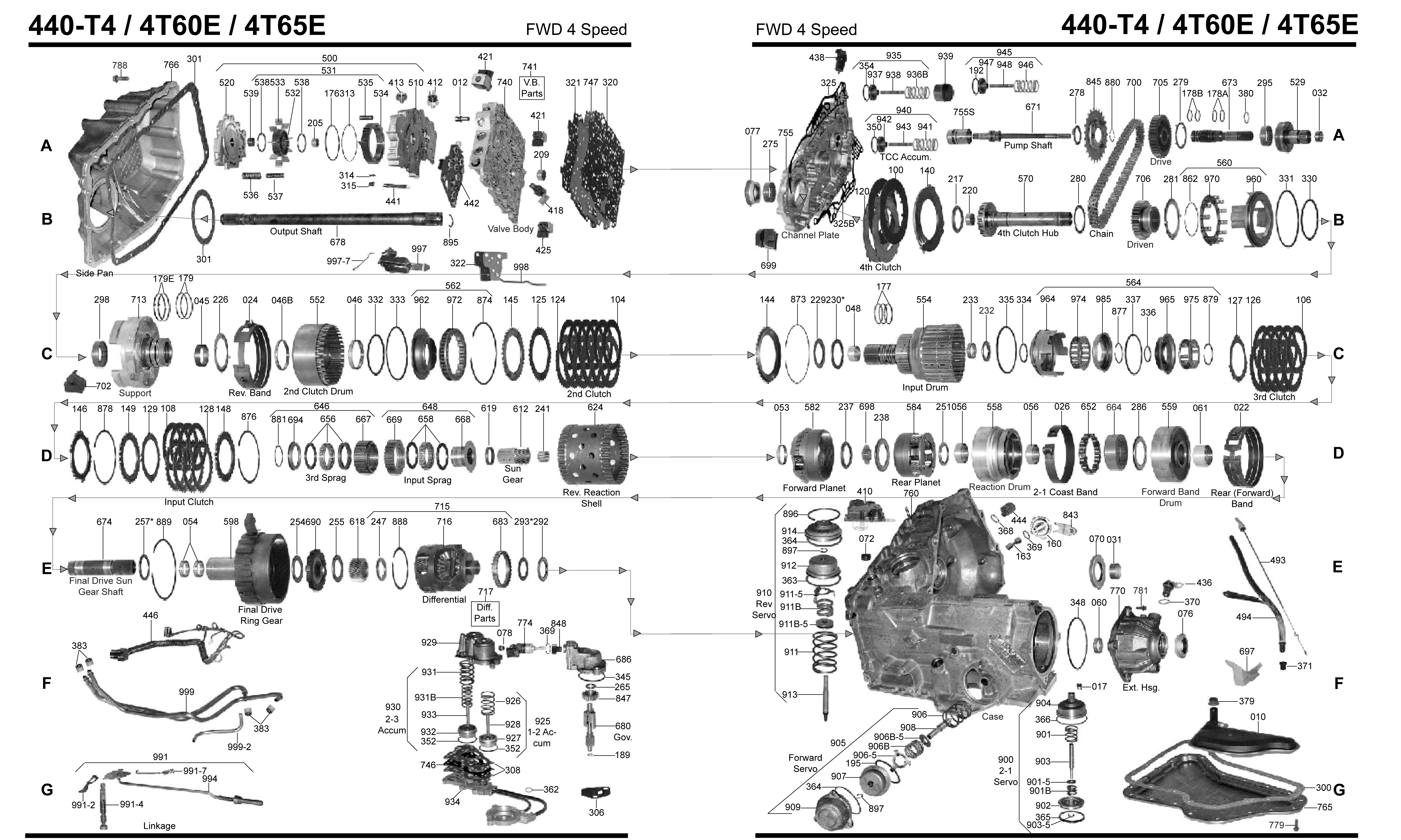 Chrysler transaxle identification a404