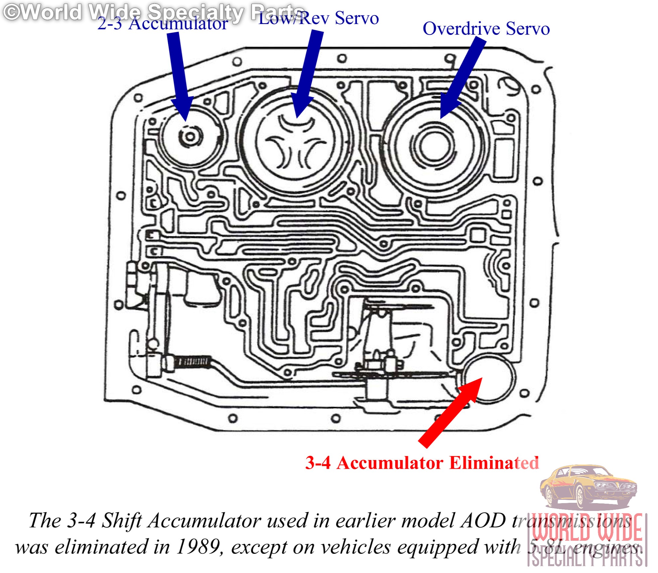 Ford aod valve body parts #8