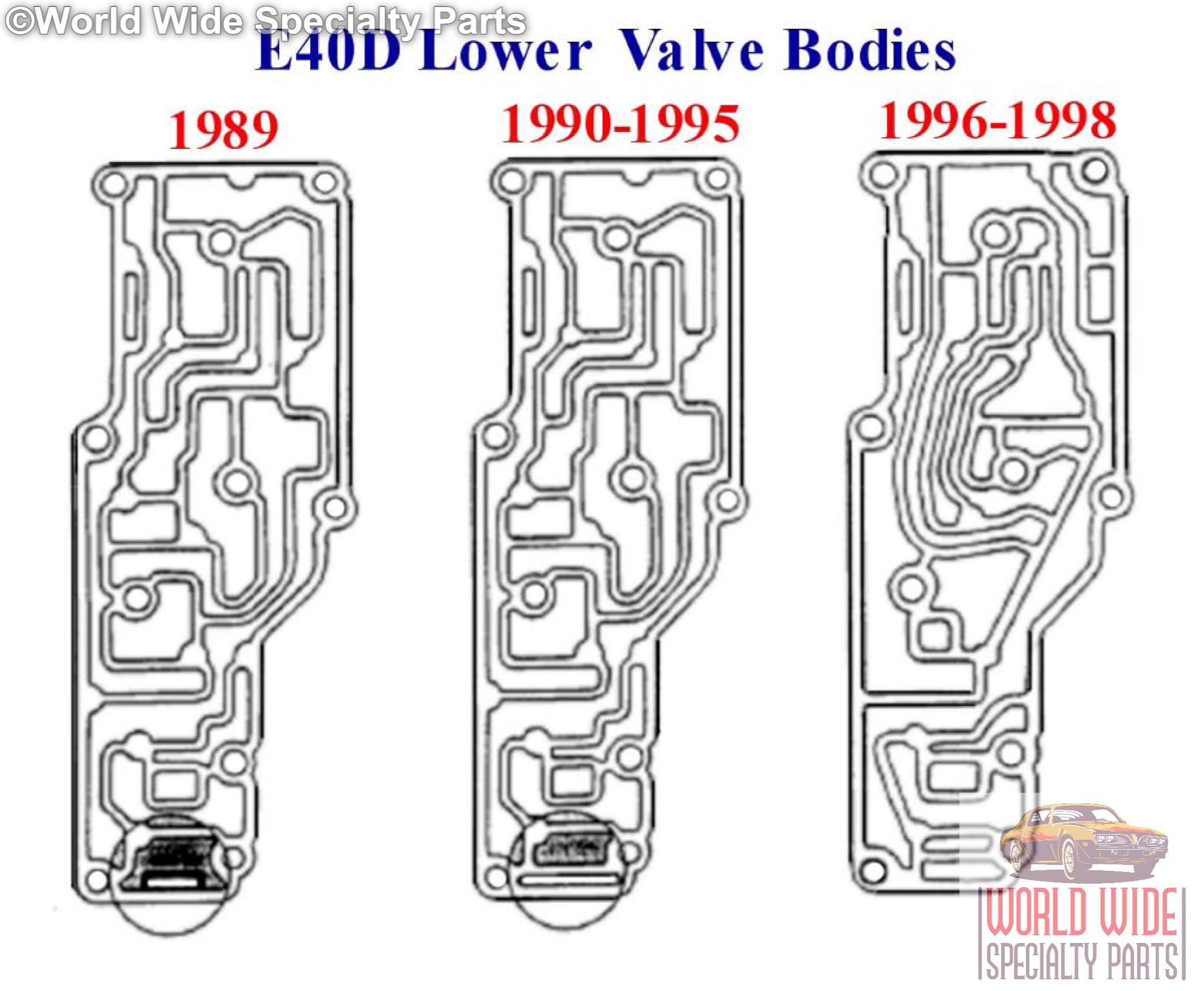 E4od Valve Body Diagram