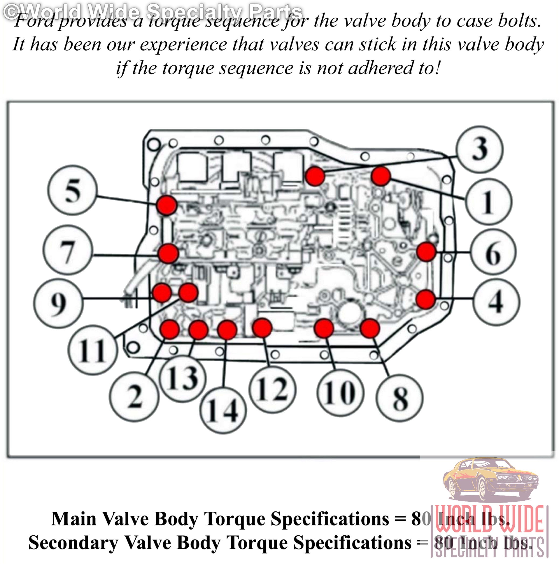 thumbnail image 2 of FNR5 Valve Body With Solenoid For Mazda Ford FS50 2005-Up - Remanufactured With Lifetime Warranty 2 of 4
